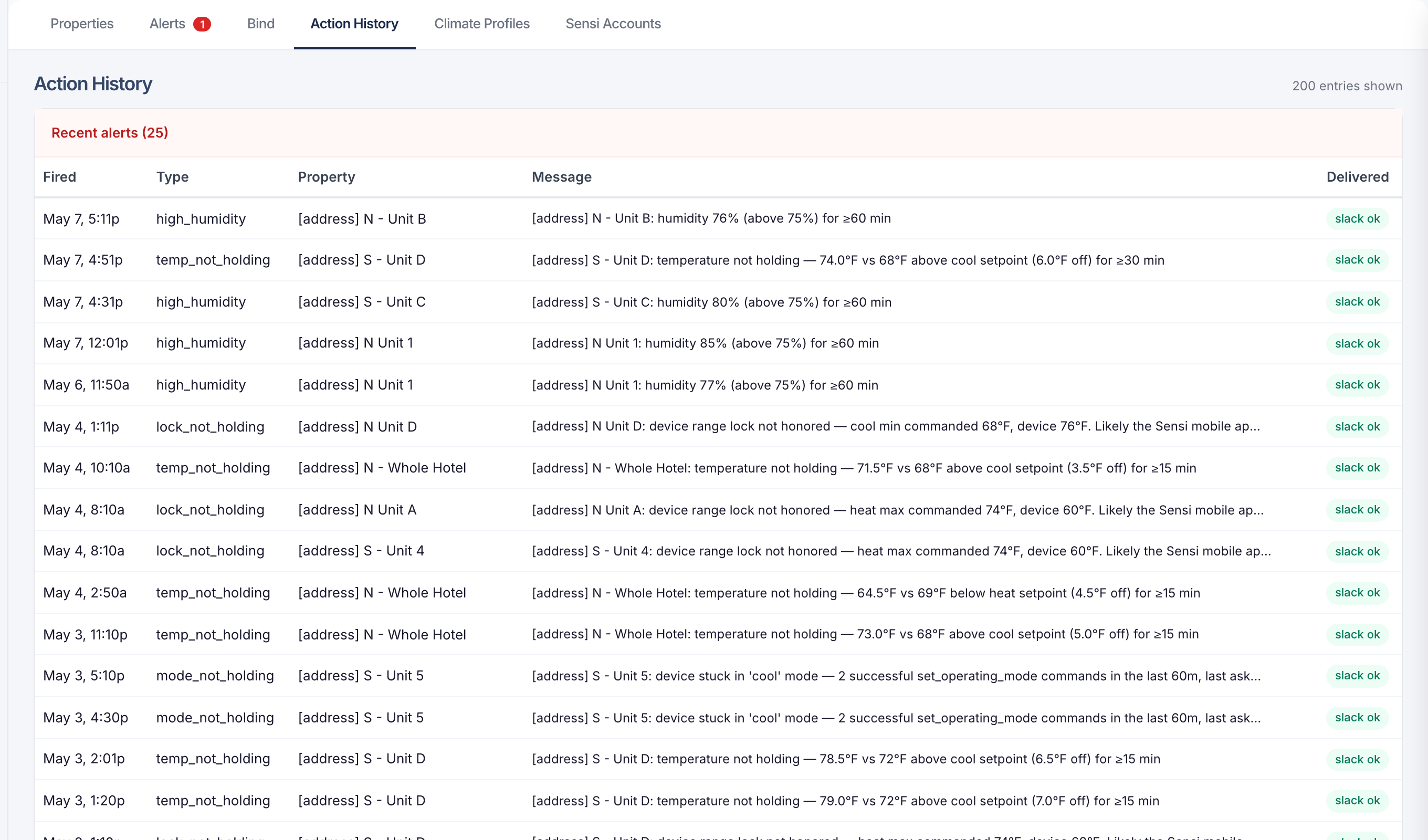 Hearth Action History — every dispatch attempt logged with timestamp, detector type, target property, message, and Slack delivery status. Append-only audit trail.
