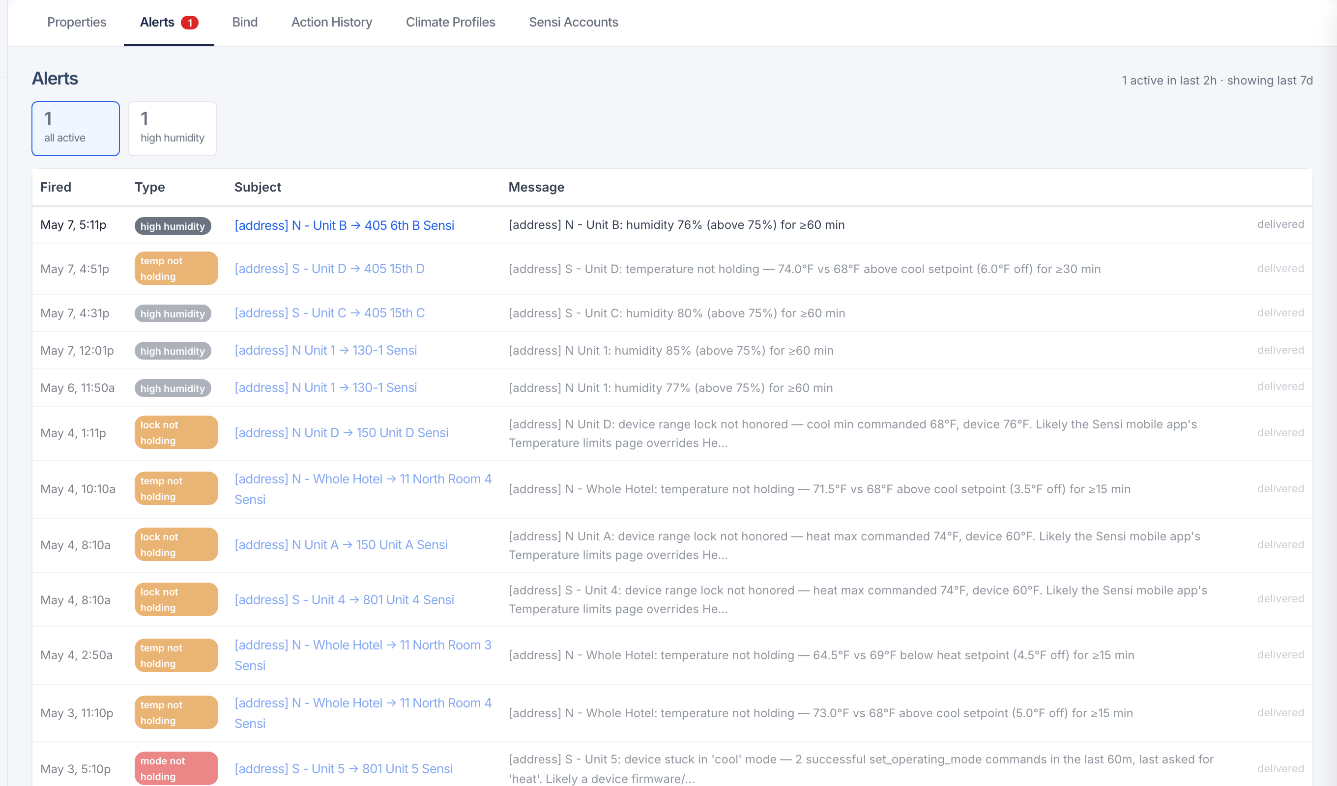 Hearth alerts log showing recent firing detectors — high humidity, lock-not-holding, temp-not-holding — each row with timestamp, alert type, subject property, message, and Slack delivery status.