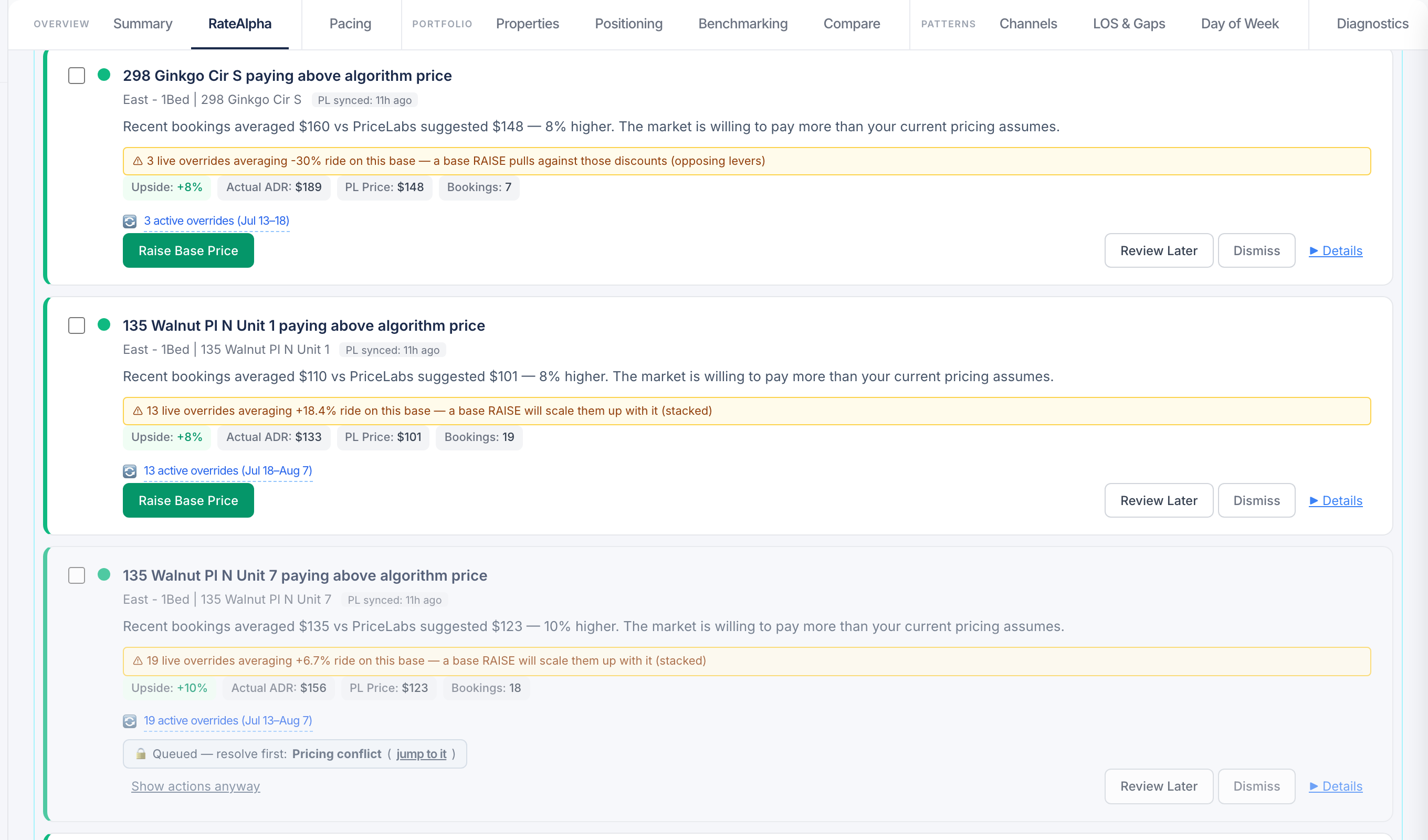 RateAlpha base-price recommendations — listings booking above their algorithm price, each showing recent ADR vs PriceLabs suggestion, stacked-override warnings, and a one-click Raise Base Price action.