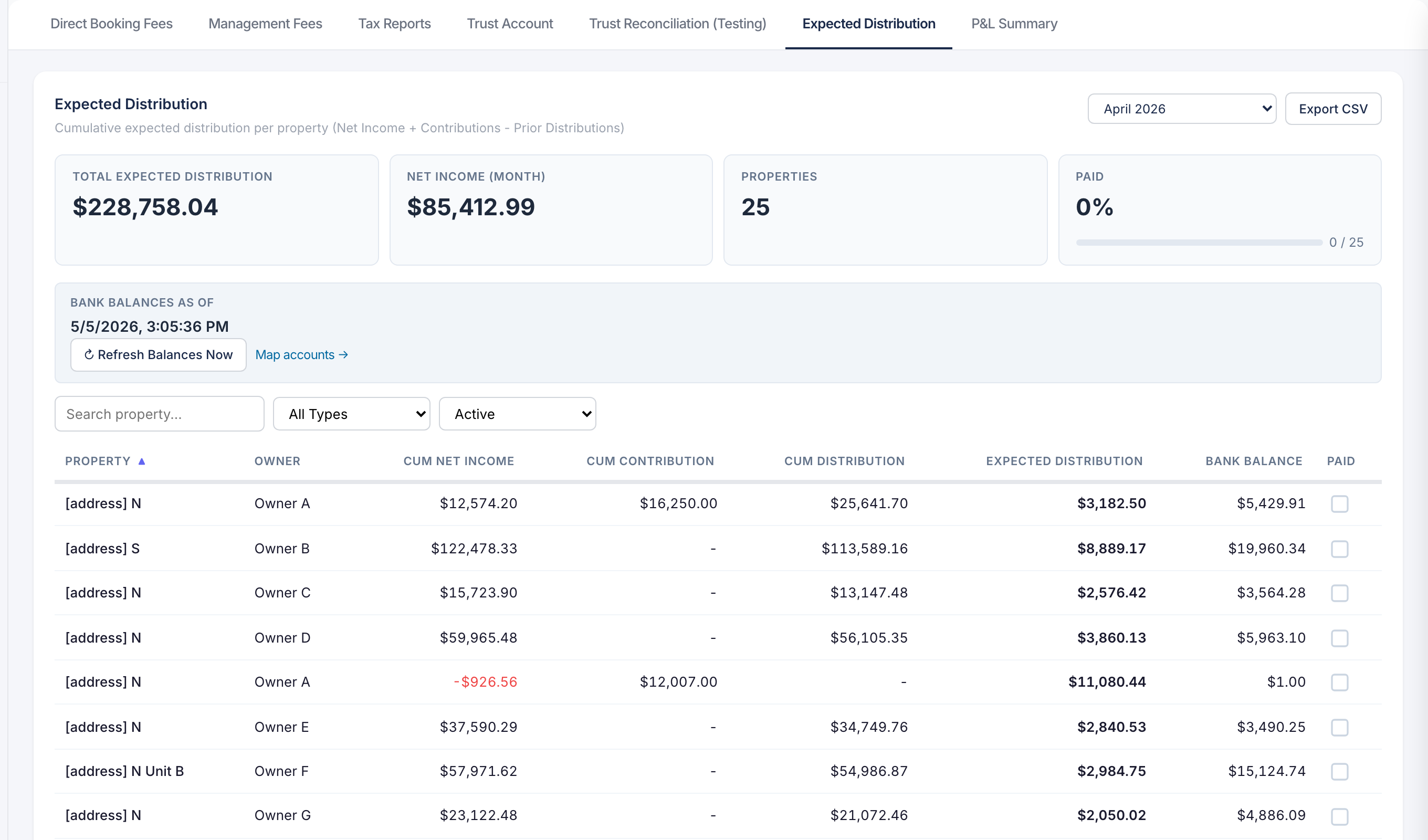 Sherpa Folio Expected Distribution view — total expected distribution, net income, and properties tiles plus per-property cumulative net income, contribution, distribution, expected distribution, and bank balance.